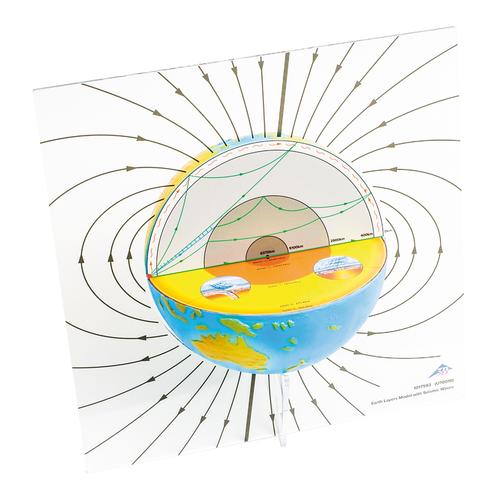 Modelo de las capas de la Tierra con ondas sísmicas, 1017593 [U70010], Estructura de la Tierra