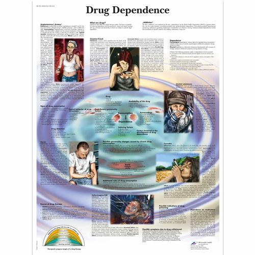 Drug Dependence, 4006726 [VR1781UU], Educación sobre drogas y alcohol