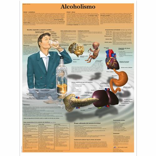 Alcoholismo, 4006891 [VR3792UU], Las adicciones