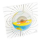 Modelo de las capas de la Tierra con ondas sísmicas, 1017593 [U70010], Seismology